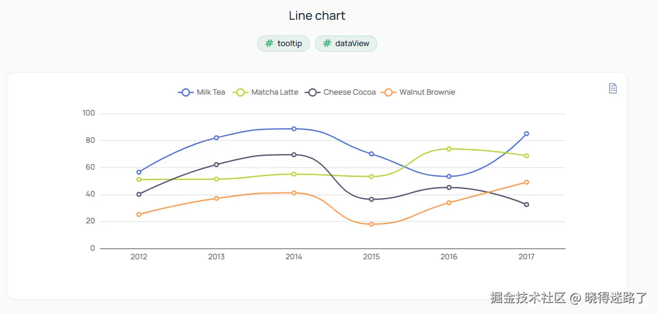 image-20251011101253771