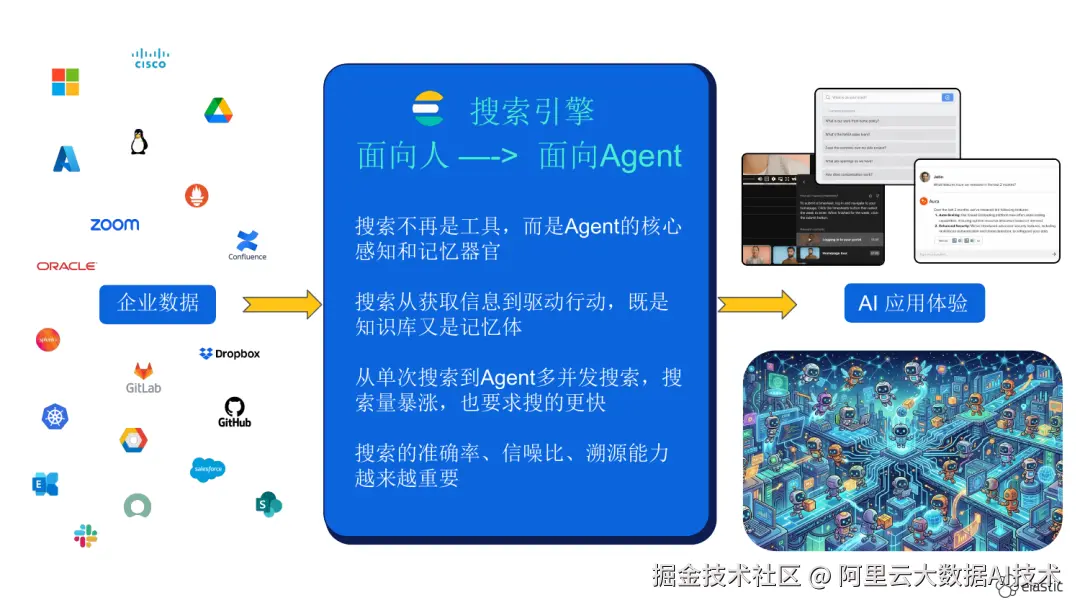 å¾ç