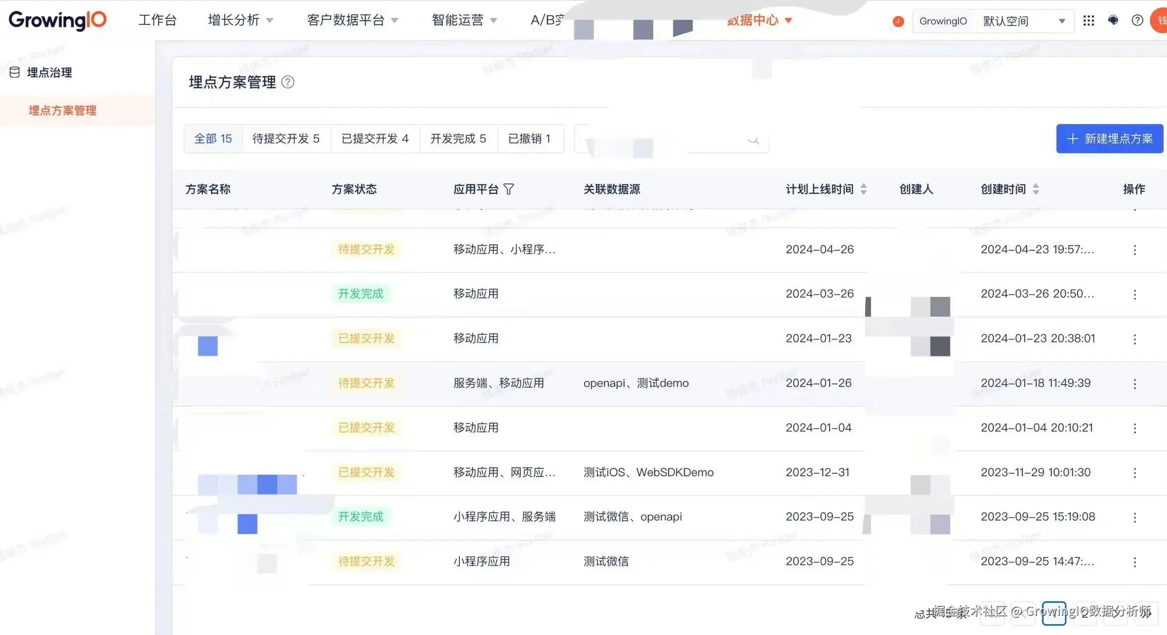 埋点治理方案