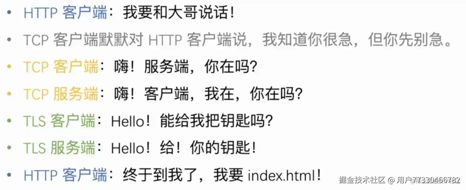 image-20230412222451094