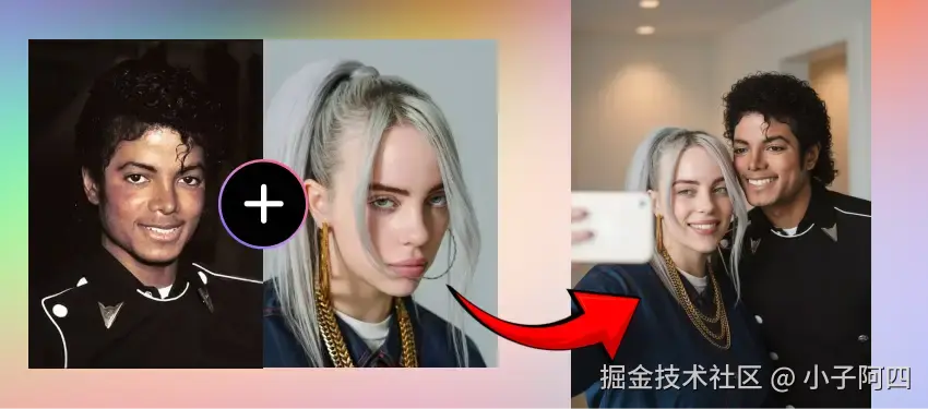 社区用户测试示例