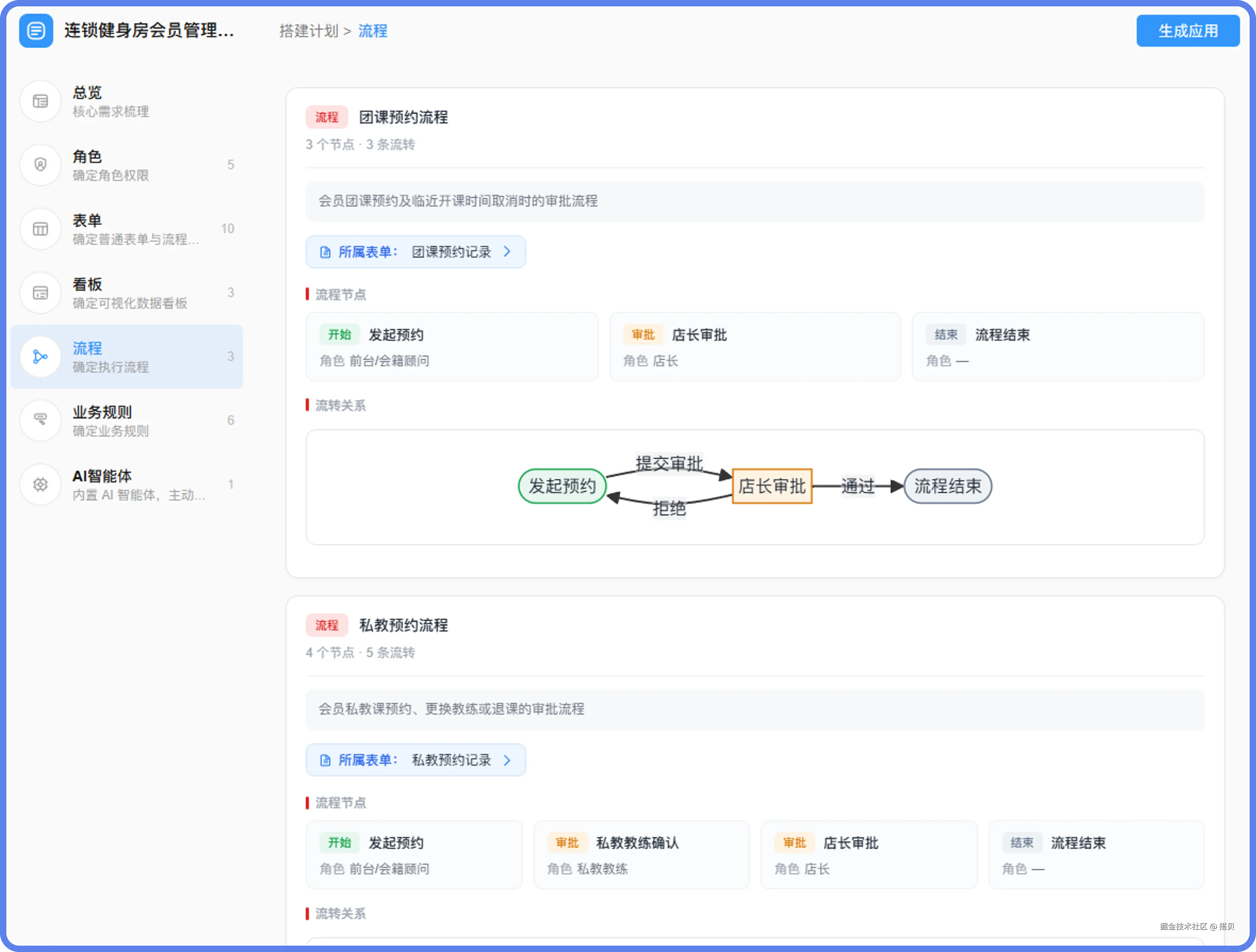 建会员管理系统流程@2x.png
