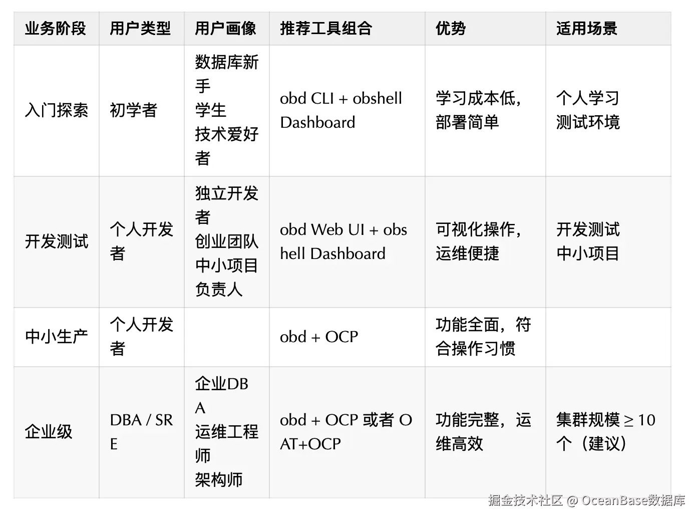 截屏2026-02-24 17.57.55.png