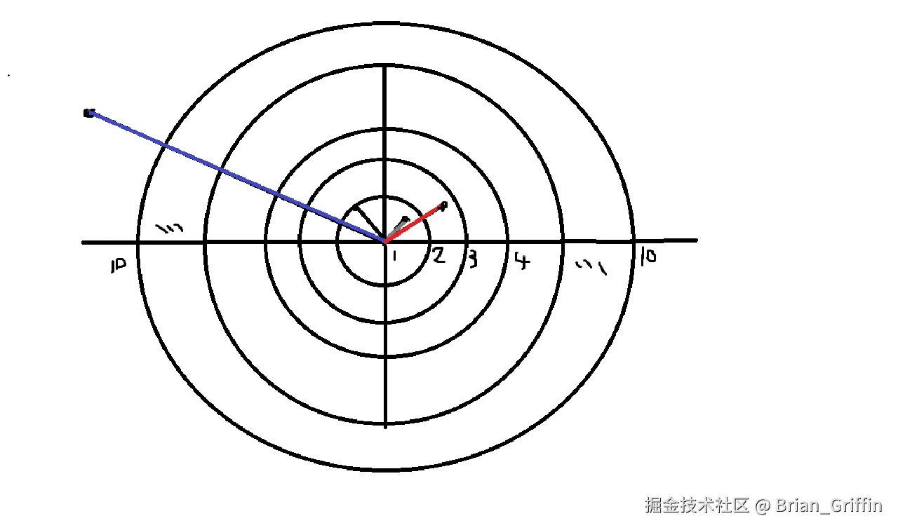 屏幕截图 2024-11-04 222613.png