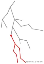 Figure 4.01_B17963.jpg