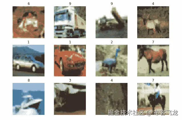 图 5.17：前 12 张图片