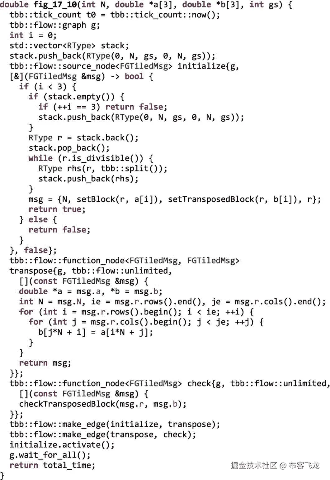 ../img/466505_1_En_17_Fig10_HTML.png