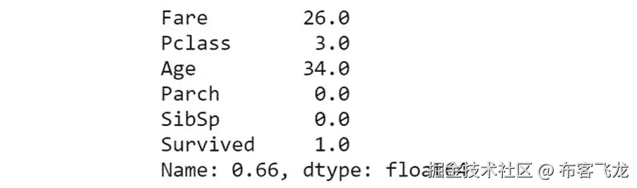 图 1.34：66%分位数的输出