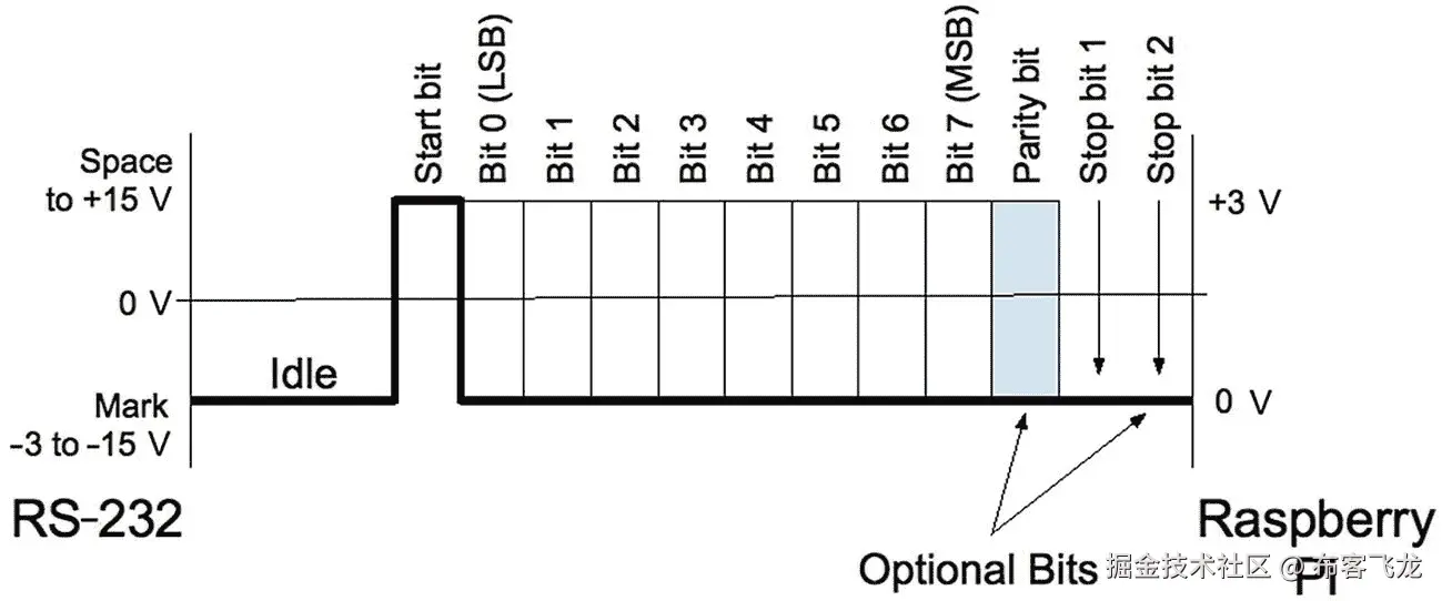 img/326071_2_En_10_Fig2_HTML.jpg