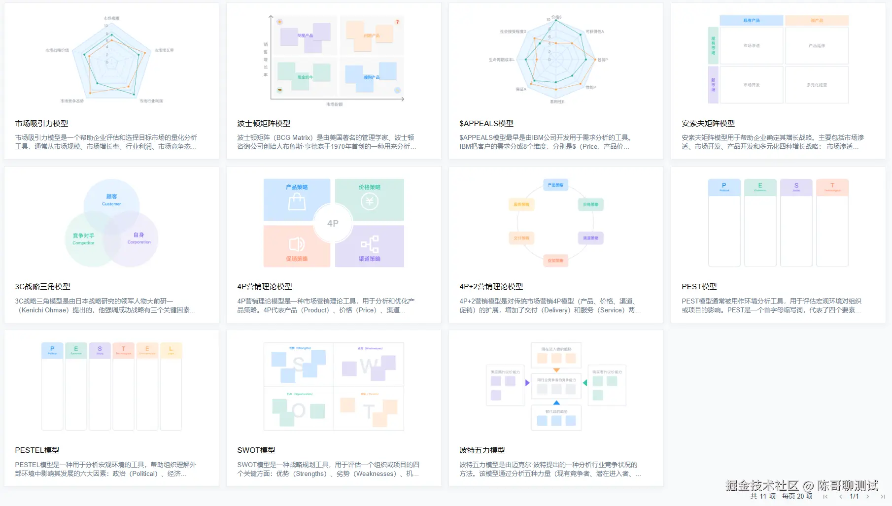 经典分析模型.png