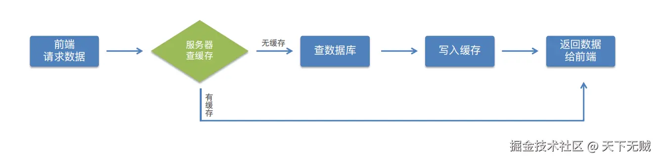 image-20260318224536315