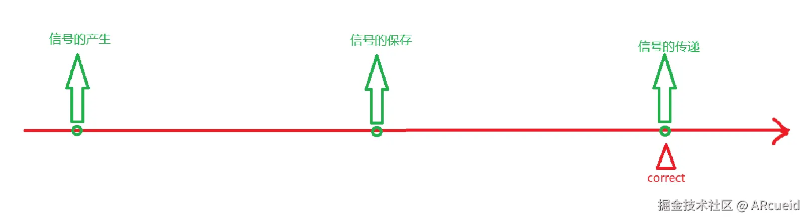 屏幕截图 2025-03-01 213616.png