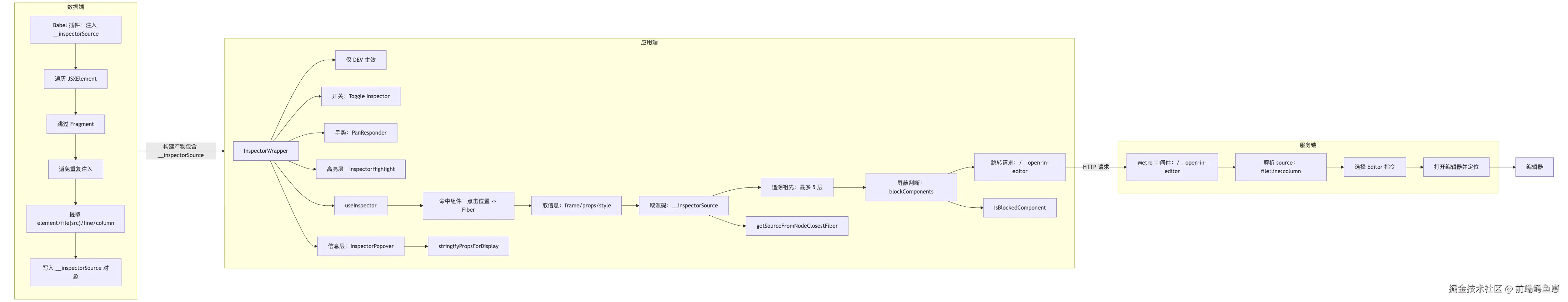 mermaid-1102026 12254 PM.png