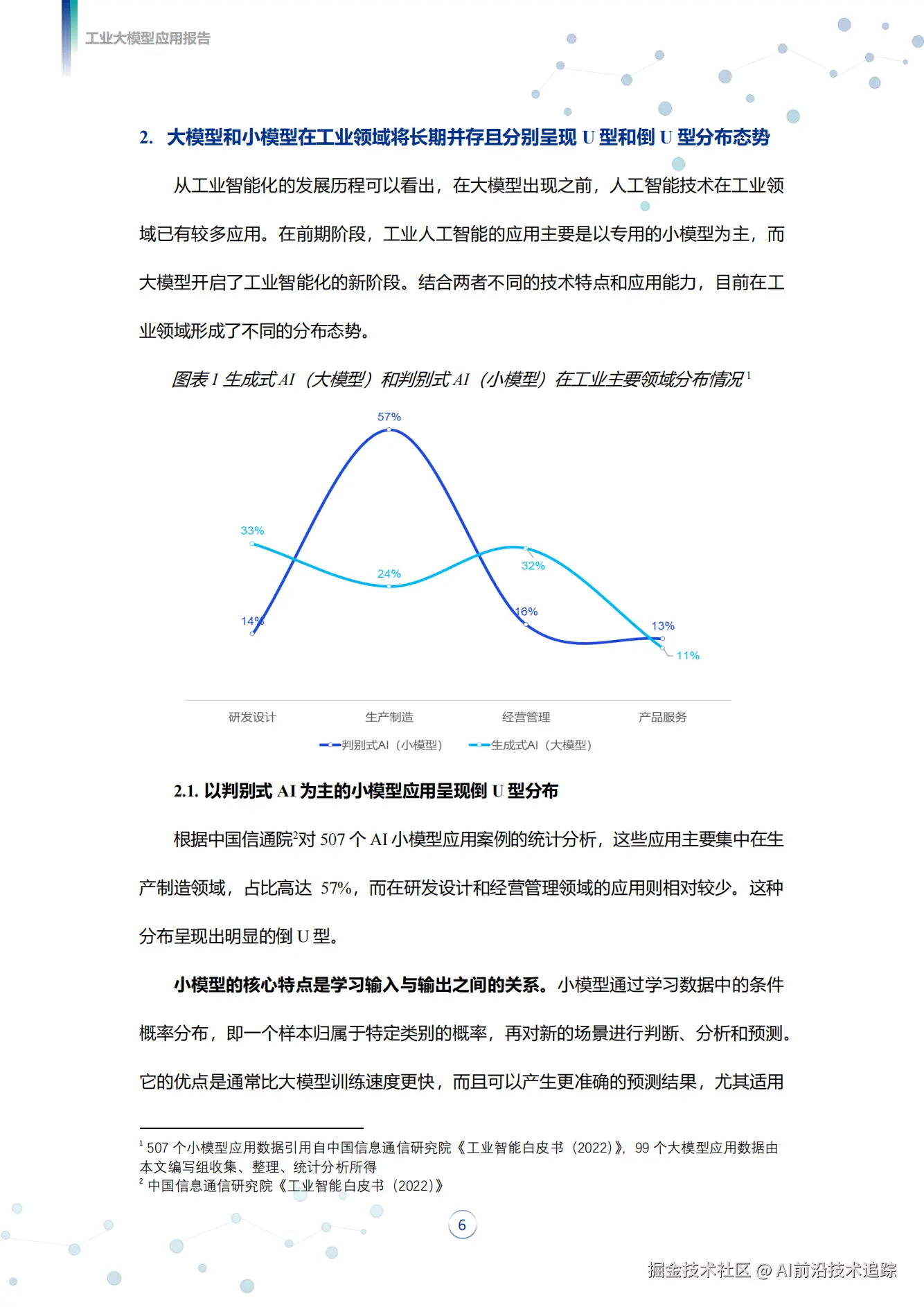 2024工业大模型应用报告_08.png