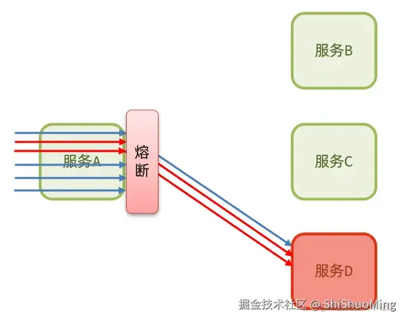image-20210715173428073.png