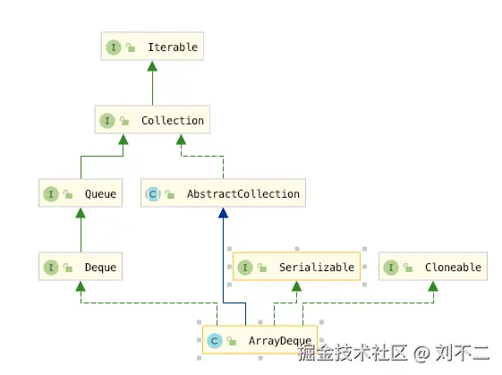 image-20210121101317049