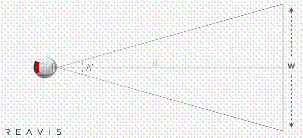 fov.gif
