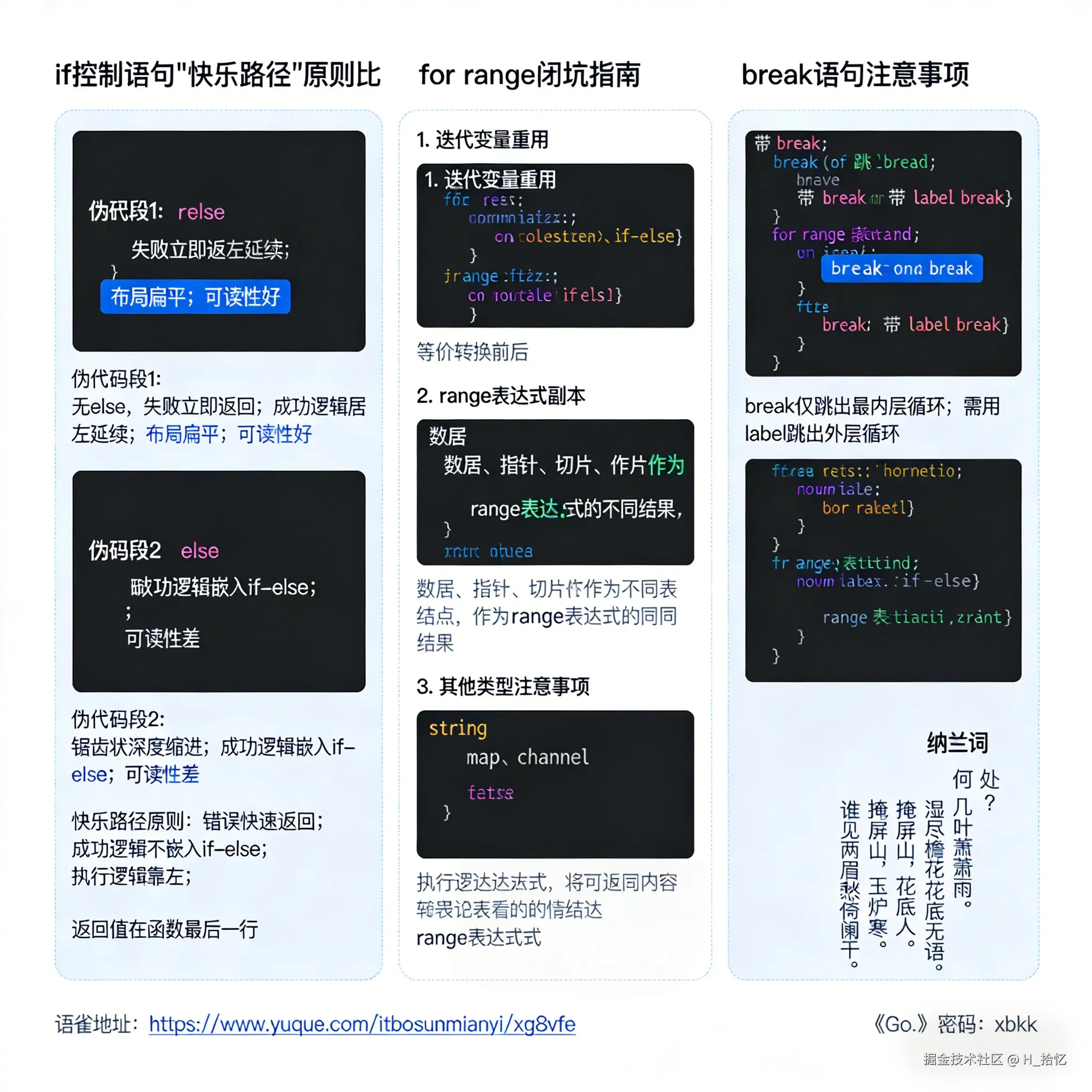 Go并发编程与诗词内容整合图.png