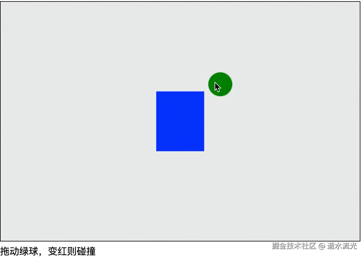 圆与长方形的碰撞实例