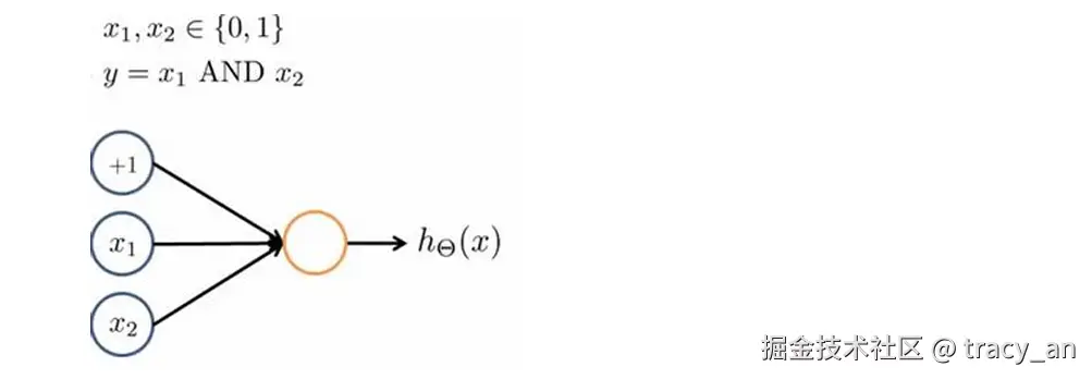 Pasted image 20260316151503.png