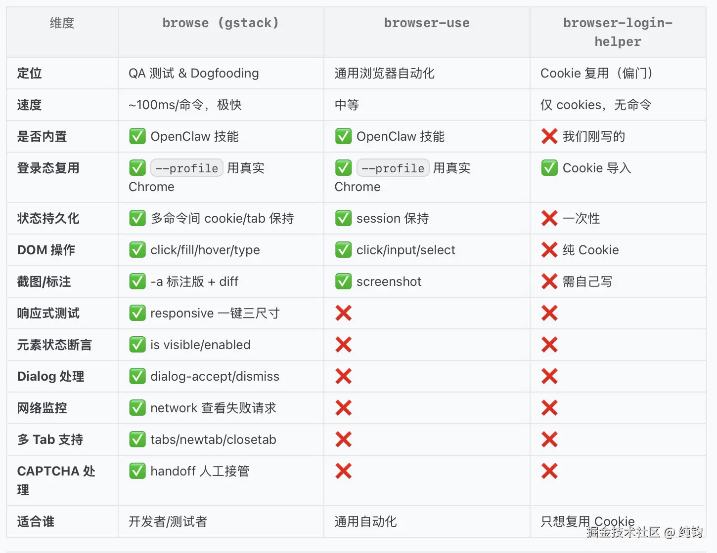 截屏2026-03-26 19.32.27.png