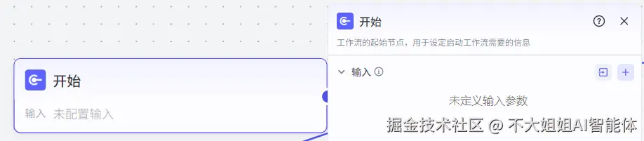开始节点