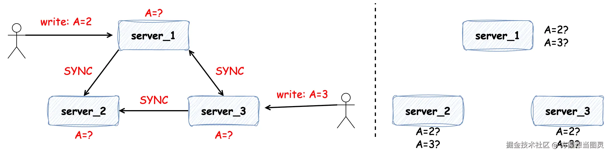 raft2.png