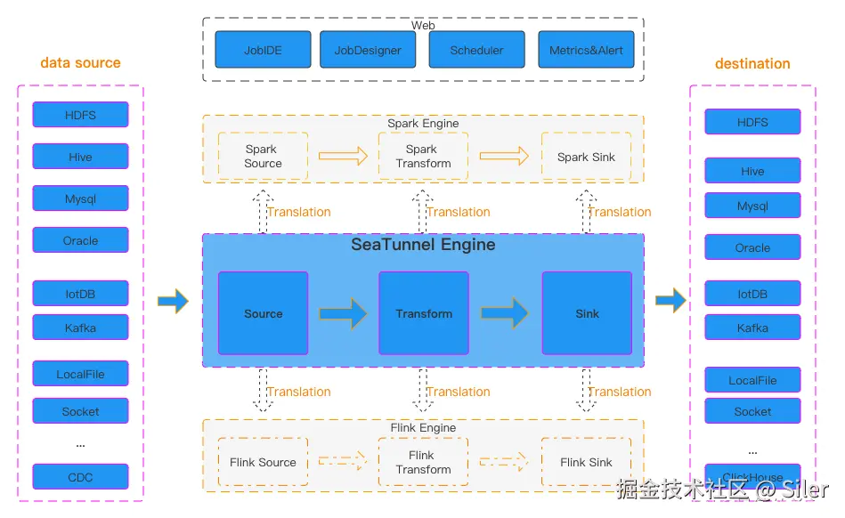 WEBRESOURCEa80be87d8f1f2b34c7bae1117c4792d2image.png