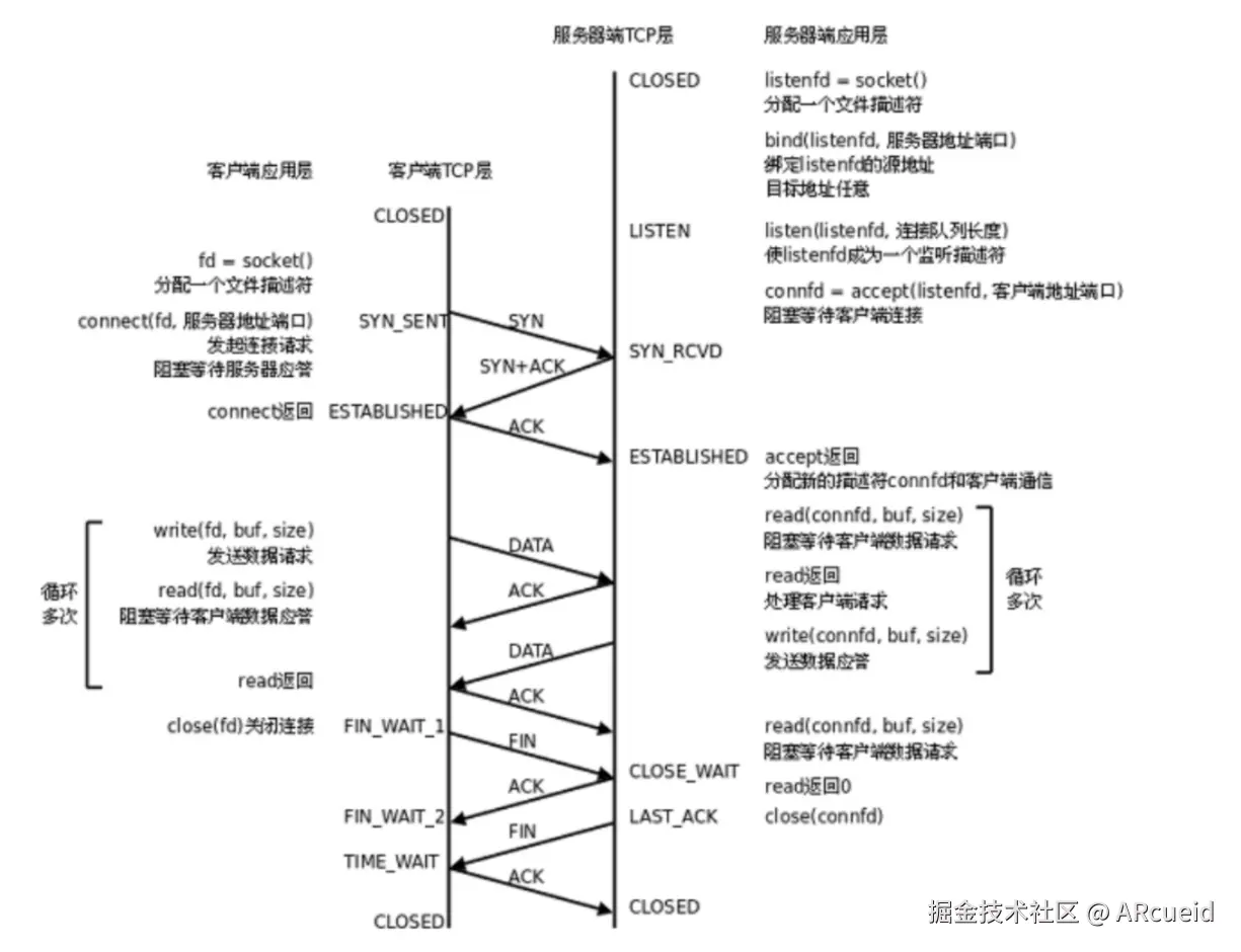屏幕截图 2025-06-18 033930.png