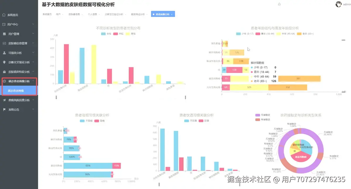 患者.png