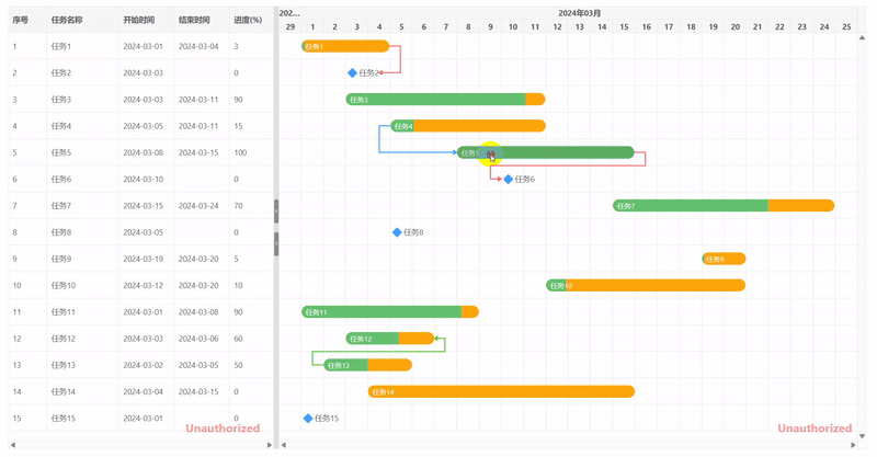 extend_gantt_chart_demo_create_link