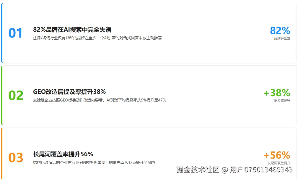 文章1.png
