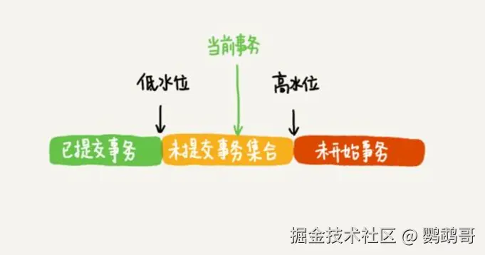 Pasted image 20241124144518.png