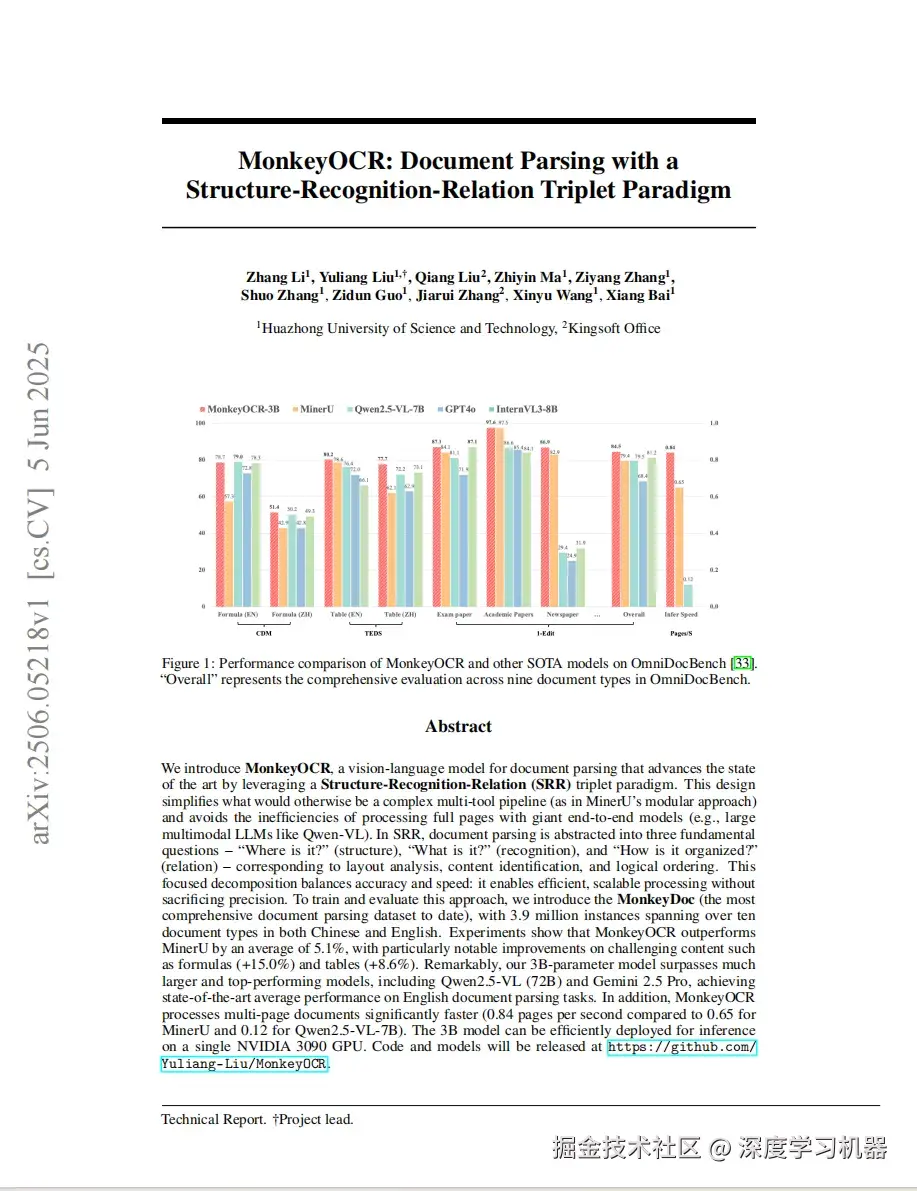 论文封面-带水印