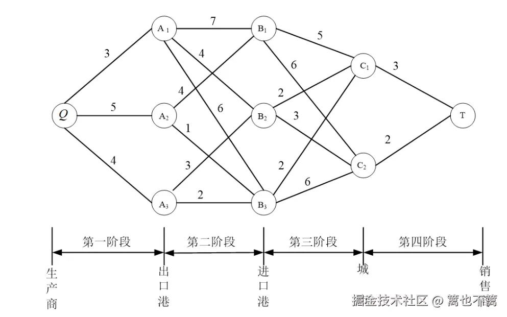 image-20240729144815943