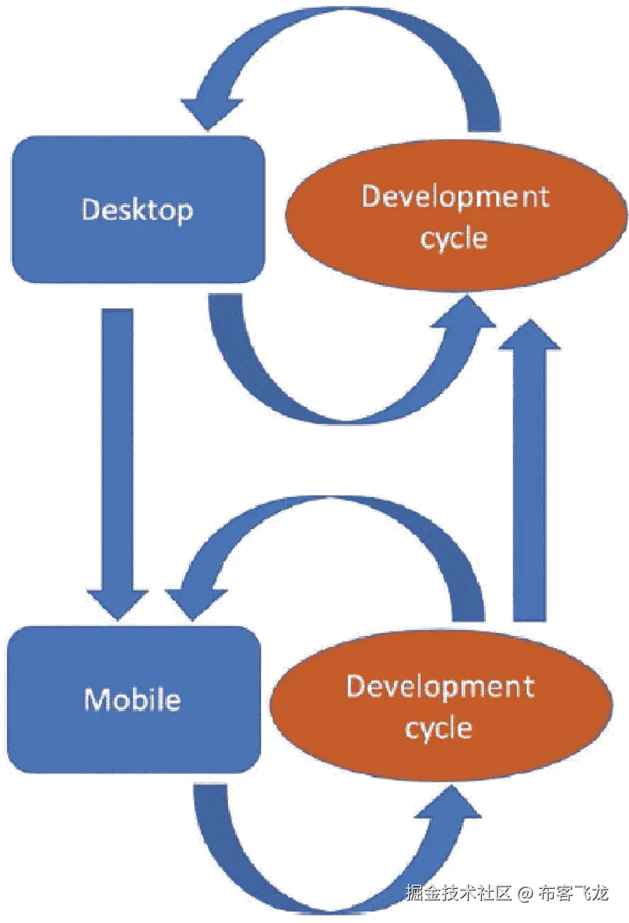 img/468104_2_En_11_Fig4_HTML.jpg