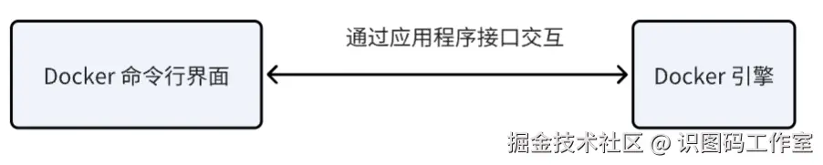 Pasted image 20250514115133.png