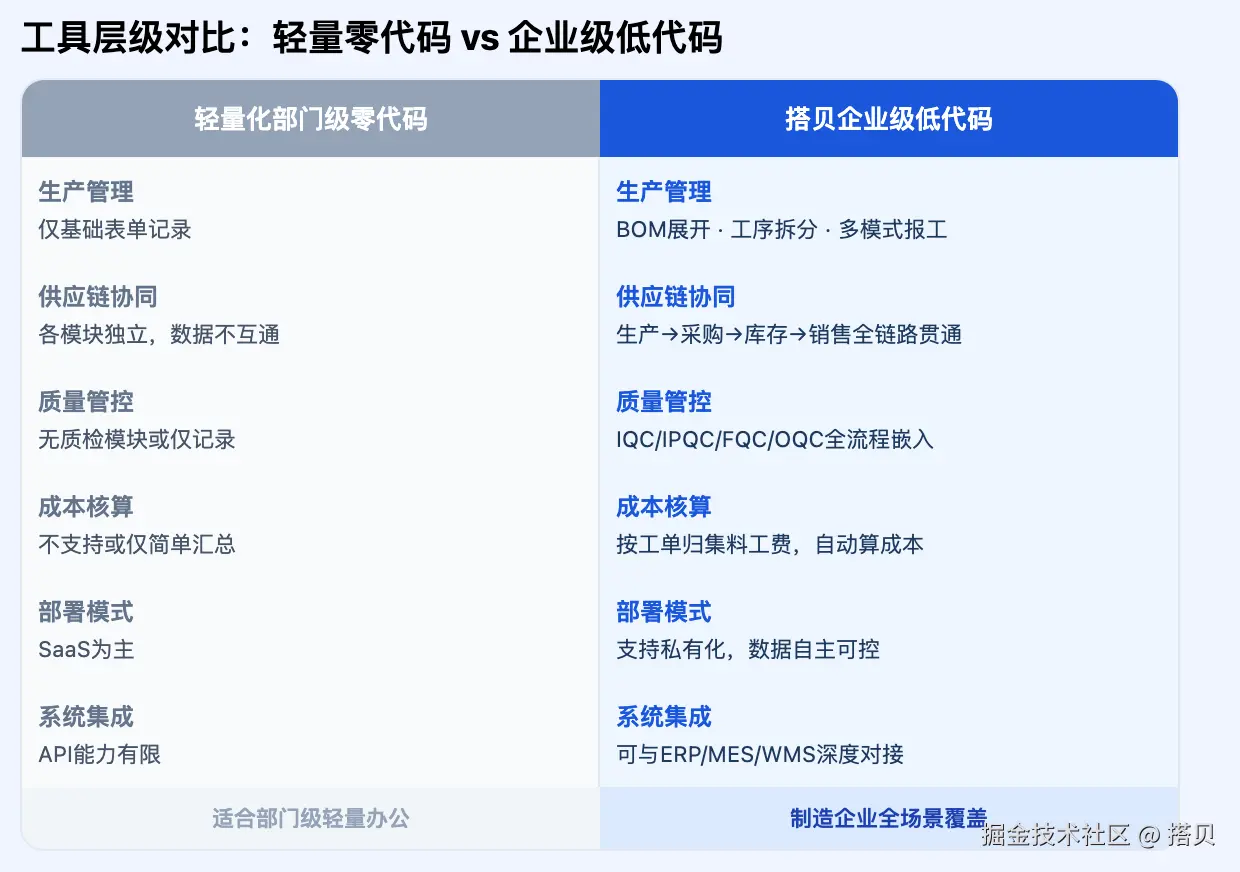 05_compare.png