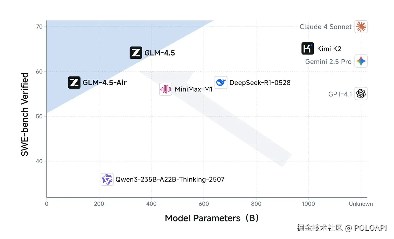 benchmark-2.png