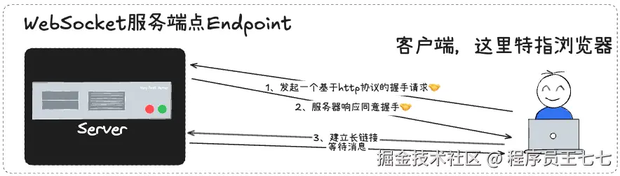 file_7fb00aa2784c4e72b8457ea6f7ddd5b9.png