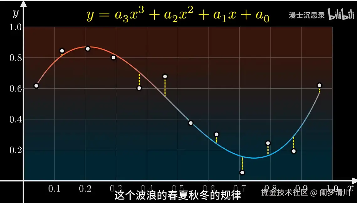 image-20250119195224353