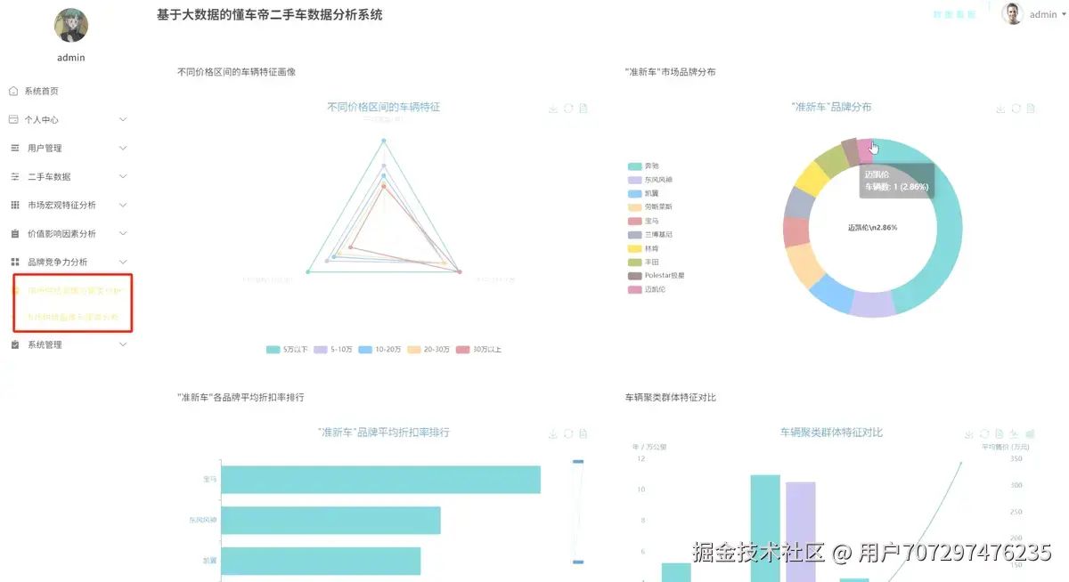 市场供给.png