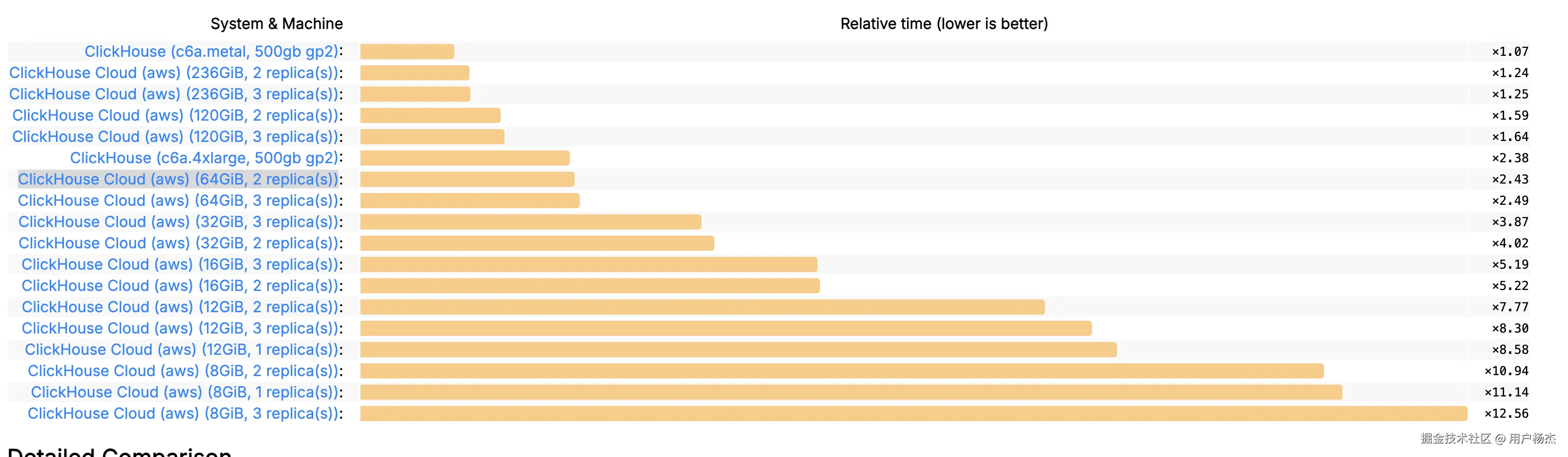 截屏2025-03-21 下午6.33.46.png