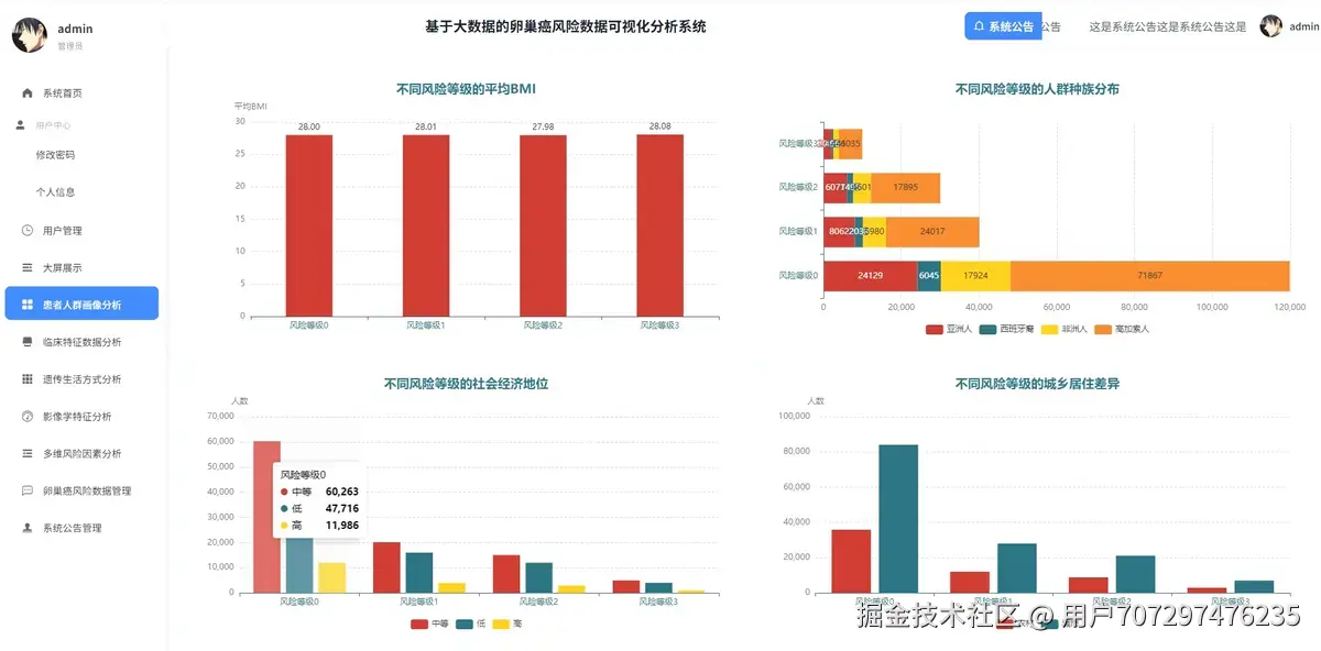 人群分析2.png
