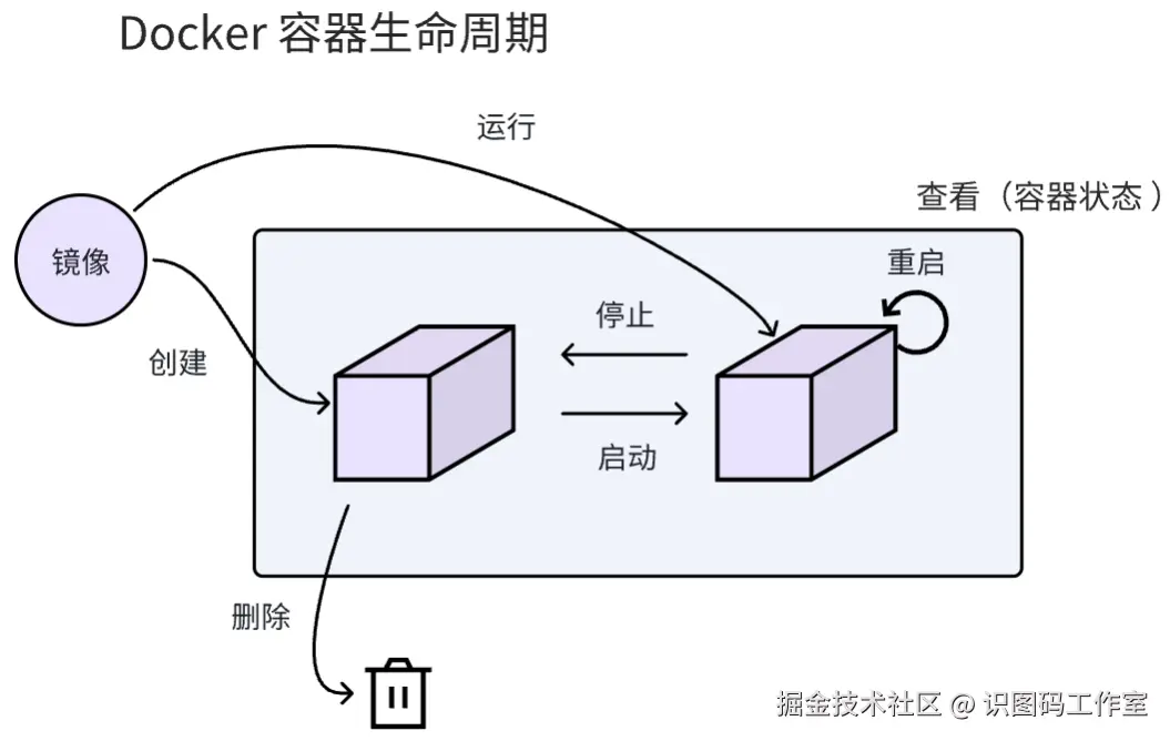 Pasted image 20250514113646.png