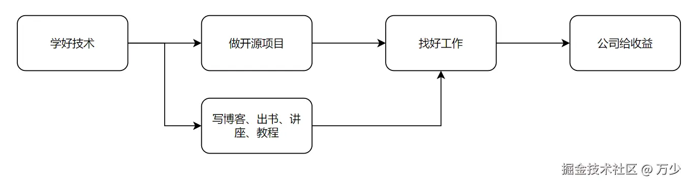 image-20250706094654483