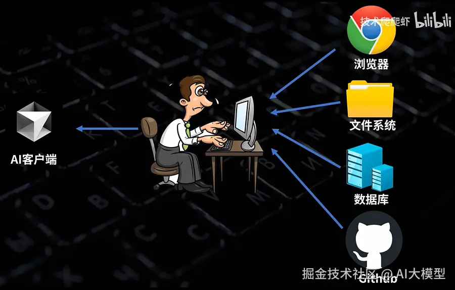 image-20250515164613039