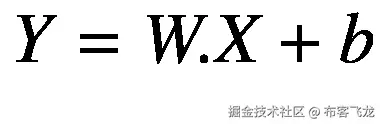 Y=W.X+b