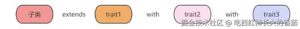 Snipaste_2025-11-18_08-27-12.png