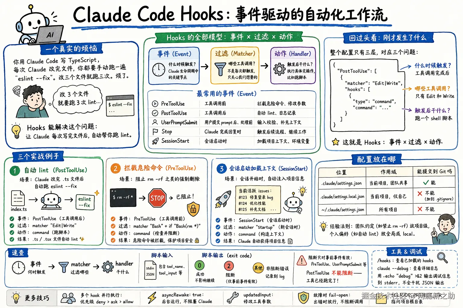 ChatGPT Image 2026年4月29日 07_32_26.png